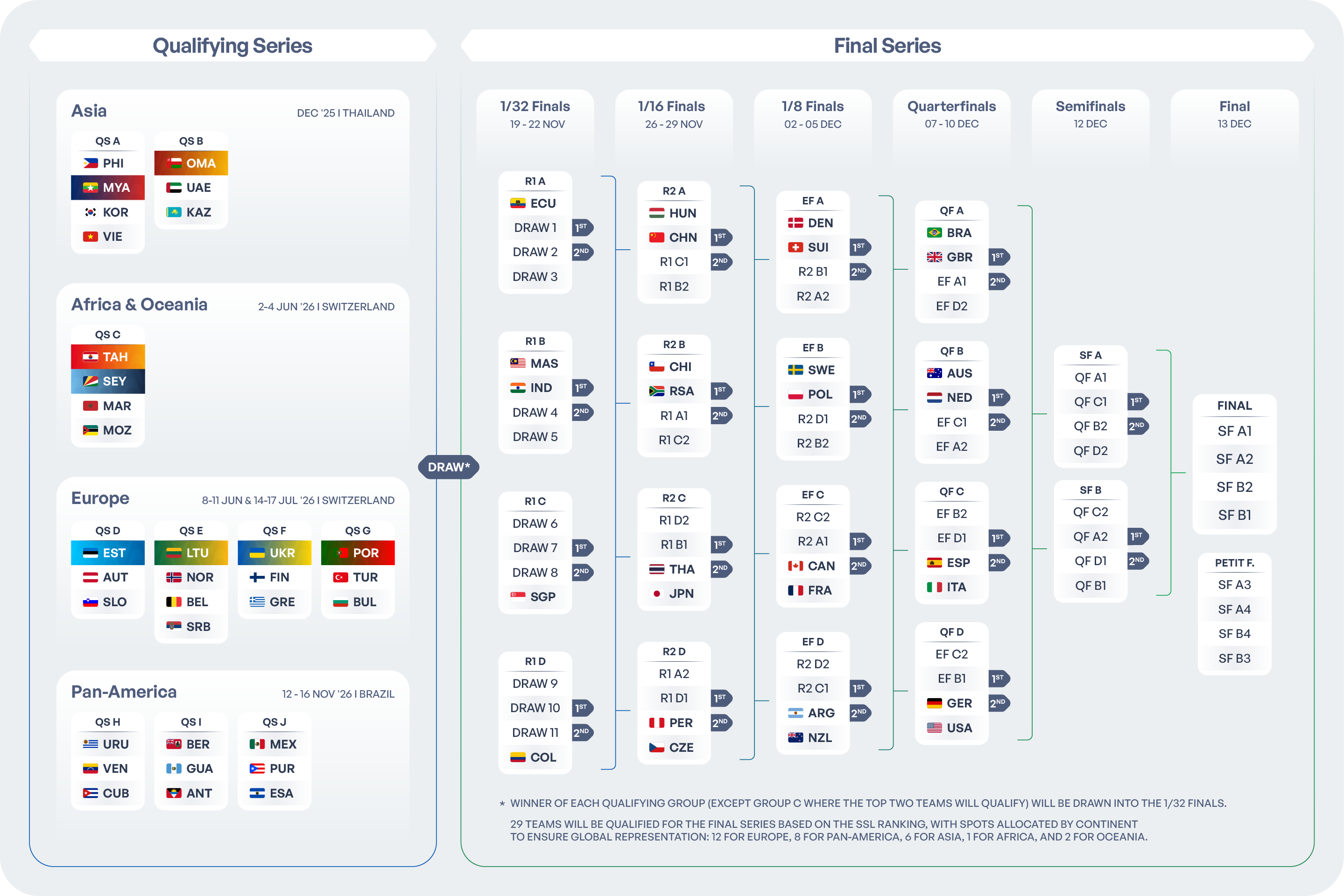 matchboard_2026_v6